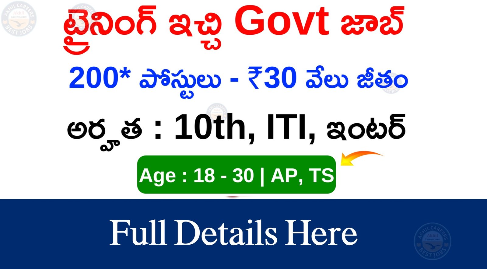 NCL Notification 2025