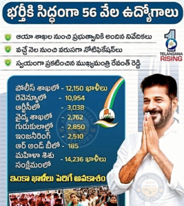 TS Govt Jobs 2025