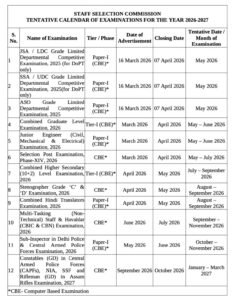 SSC Exam Calendar Released 2026 SSC Exam Calendar Released 2026